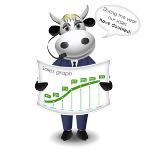 cow market