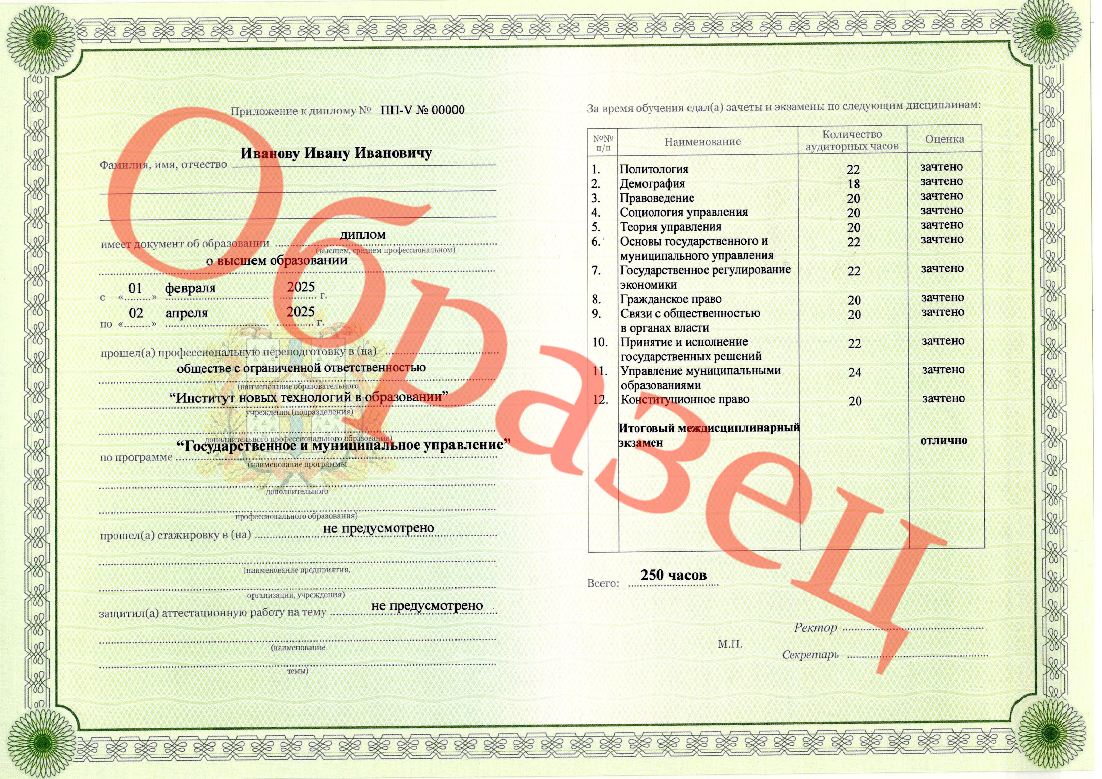 Диплом (внутри)