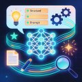 +Нейросеть как партнёр промпт-инжиниринг для креатива